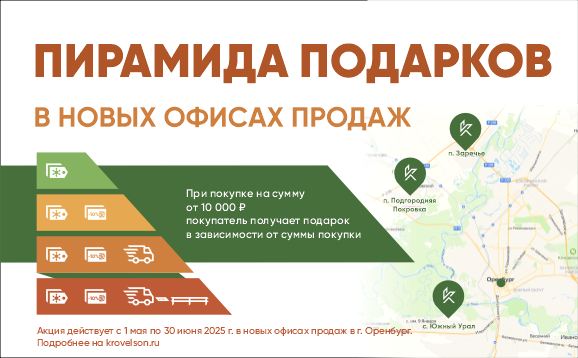 Покупателям в новых офисах Оренбургского района дарим целую пирамиду подарков!